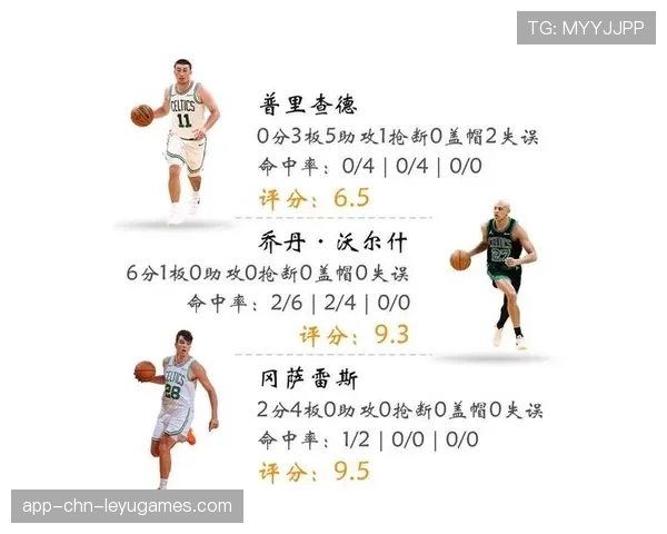 凯尔特人防守节奏压制对手，锁定胜局，凯尔特人战术